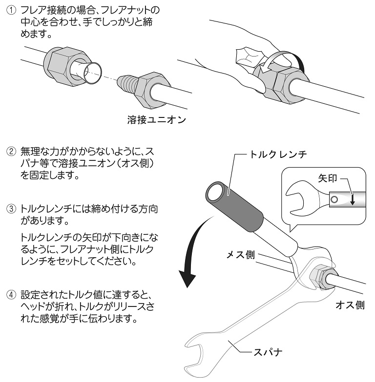 2分3分エアコンフレアナット15個セット(1) づらし