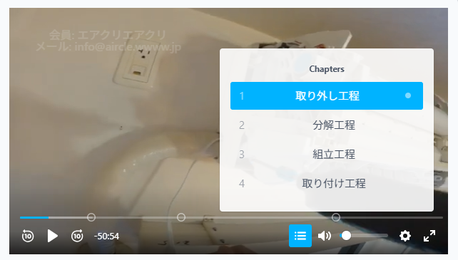 チャプター機能